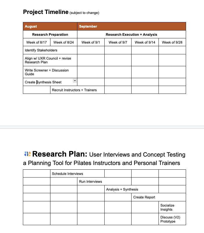 Research plan project timeline detail and study schedule