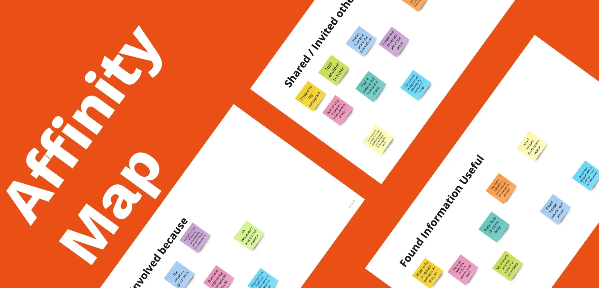 Affinity map with sticky notes